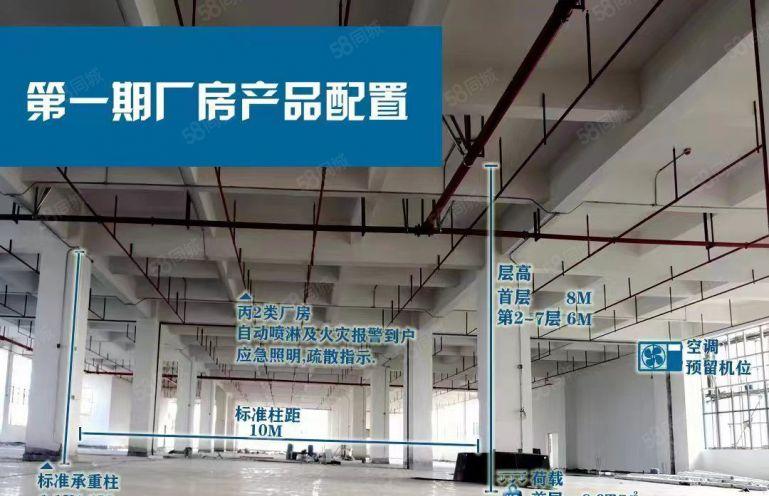 全新工业厂房原房东直租全楼层6米层高1.5吨承重