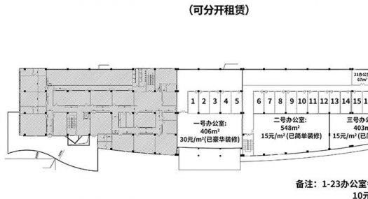 可分租！高埗茶叶仓库共4137平米！带卸货停车场！