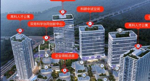 黄江26万写字楼、厂房出售