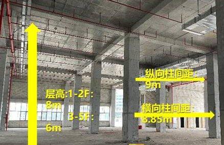 佛山南海 佛山市南海区桂城街道三山三龙湾科技城半导体热敏元器件产业中心20000㎡ 厂房租售层高8米 配电125KVA 独院 可分租