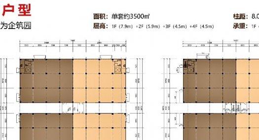 佛山顺德 港口路以西东业路3号10000㎡ 框架厂房出售层高7.9米 配电700KVA 独院 可环评 可分租