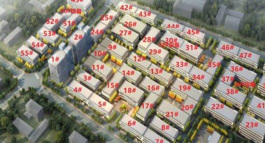 江门新会 深江工业园司前园区580㎡-7874㎡ 全新厂房出售 可环评 50年不动产权