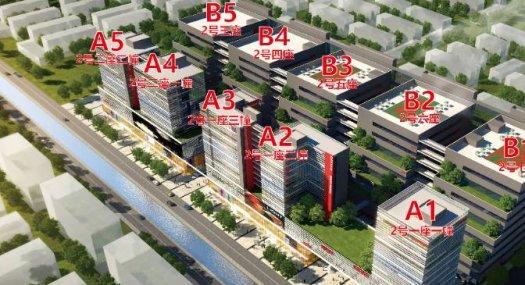 佛山禅城 佛山市禅城区华富北路2号17000㎡ 厂房出售层高6.8米 跨度13米 柱距13米 配电2800KVA 可环评