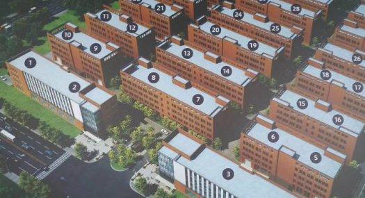 出售佛山新城产业园区厂房，可以按揭，最小单位1200方