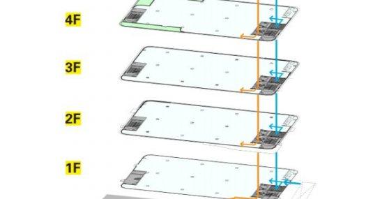 佛山西站高铁站旁，全新50年产权厂房出售，首付2成