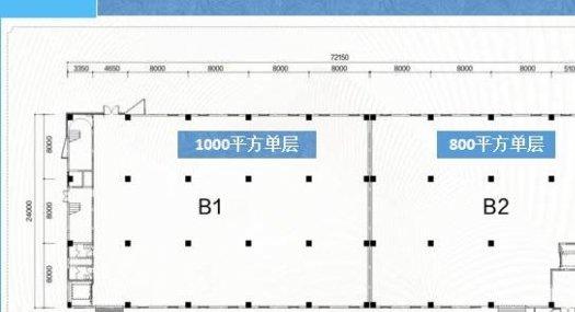 佛山南海 中南高科产业园2000㎡ 厂房租售层高8米 配电50KVA天车5吨 可环评
