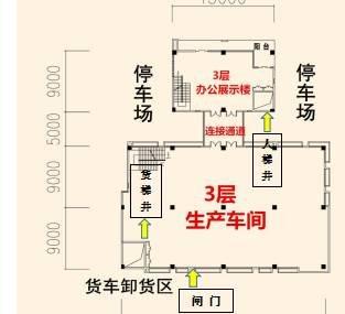 佛山南海 金利汽车零部件产业园（信基创新科技园）2000㎡ 厂房出售层高7.8米 独院 有燃气 可环评
