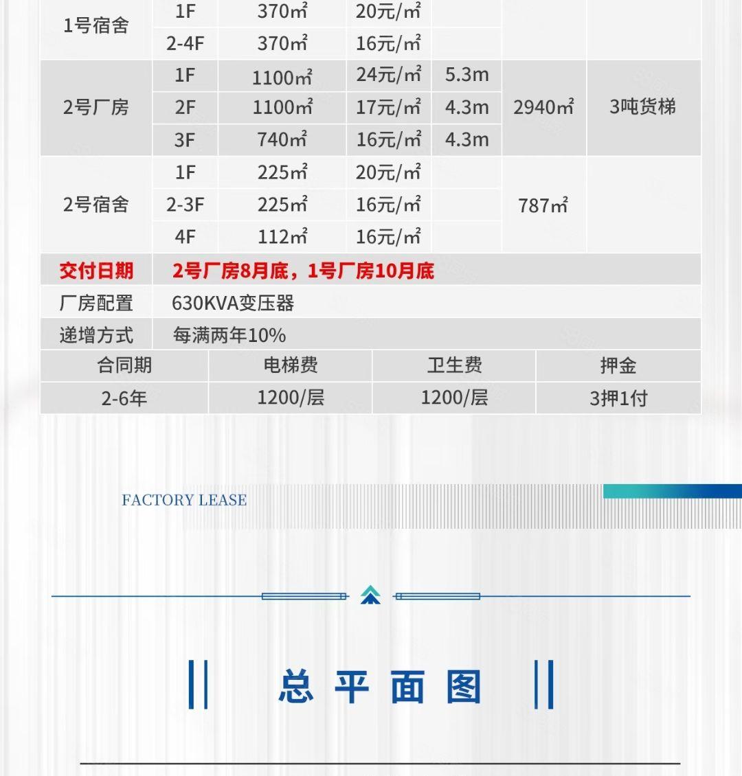 凯越电子附近8500平方工厂招租，位置优越，证件齐全。包办环