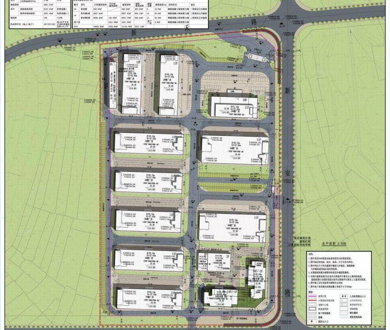惠州马安原房东厂房出租，每层1900平方7元起