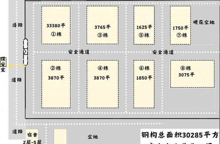独院400平起租30000平任意分租可围独院超大空地