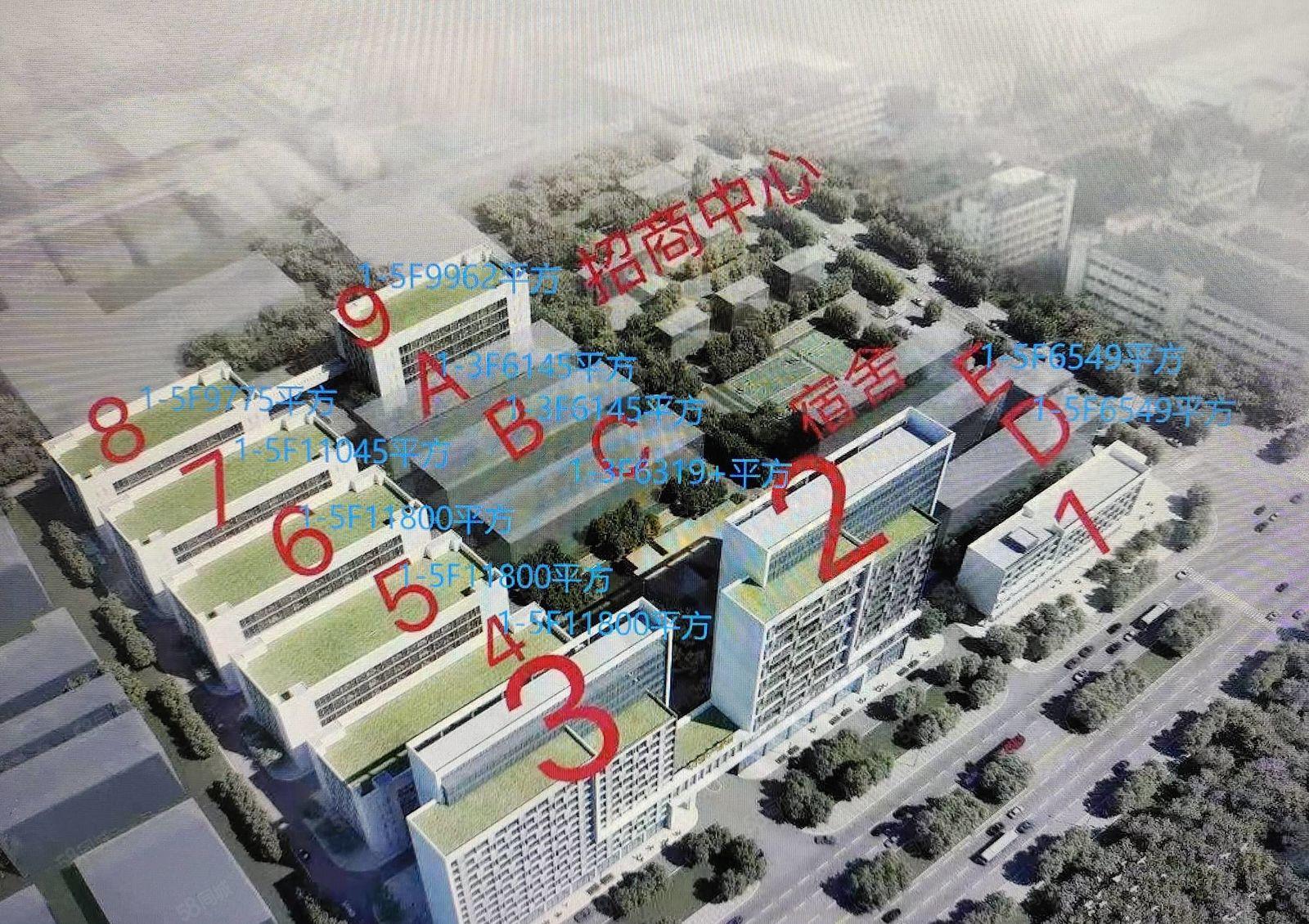 石湾镇20万平智能产业园，红本标准厂房，可办环评，大小可分租