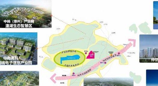 【低首付】红本双证50年产权交通便利惠州仲恺高新区生产厂房