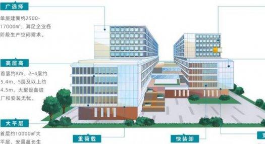 深圳龙岗新建厂房6000一平