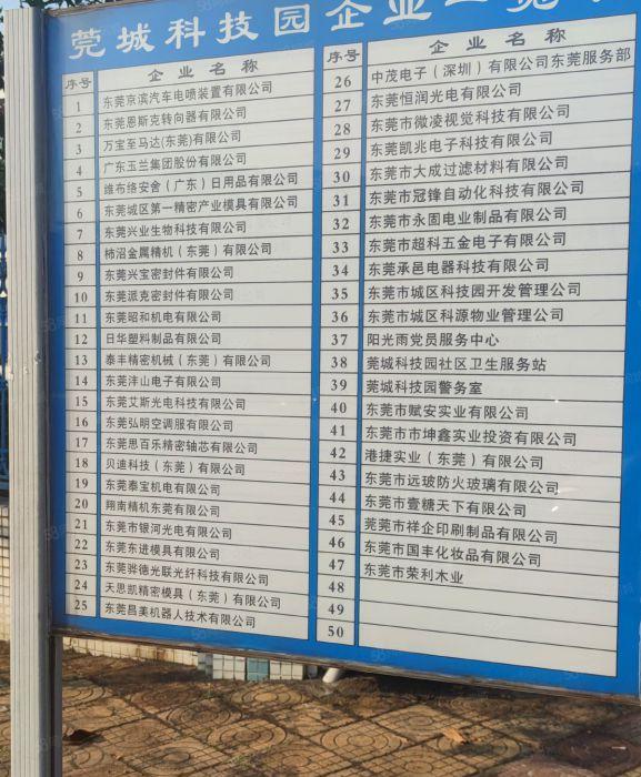 东城桑园花园式厂房12000平方，低价出租13起