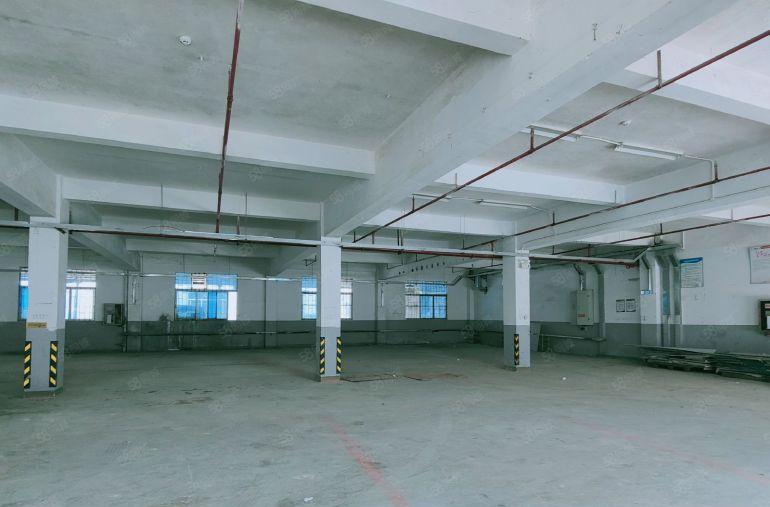 黄田地铁口附近1楼200平到1000平大小面积均可选择