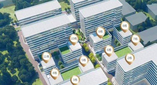 出售珠中山南朗 高标准厂房 面积800-2000平 红本企业产权 首付低可按揭